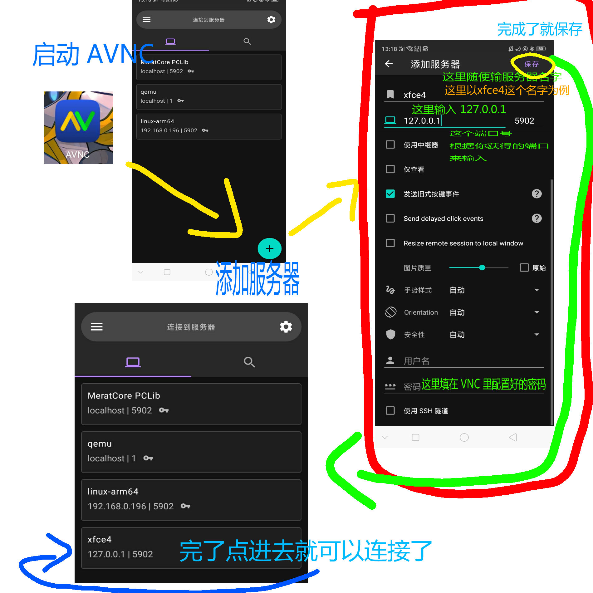 AVNC 流程